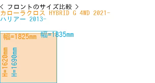 #カローラクロス HYBRID G 4WD 2021- + ハリアー 2013-